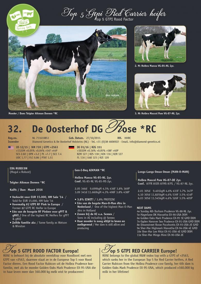 Datasheet for De Oosterhof DG Rose *RC