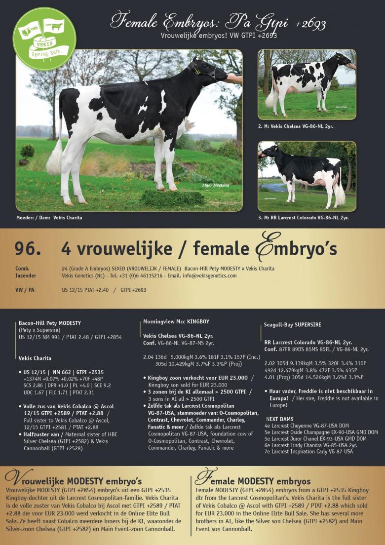 Datasheet for EMBRYOS: #4 SEXED Bacon-Hill Pety MODESTY x Vekis Charita