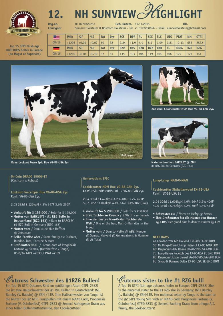 Datasheet for Lot 12. NH Sunview Highlight