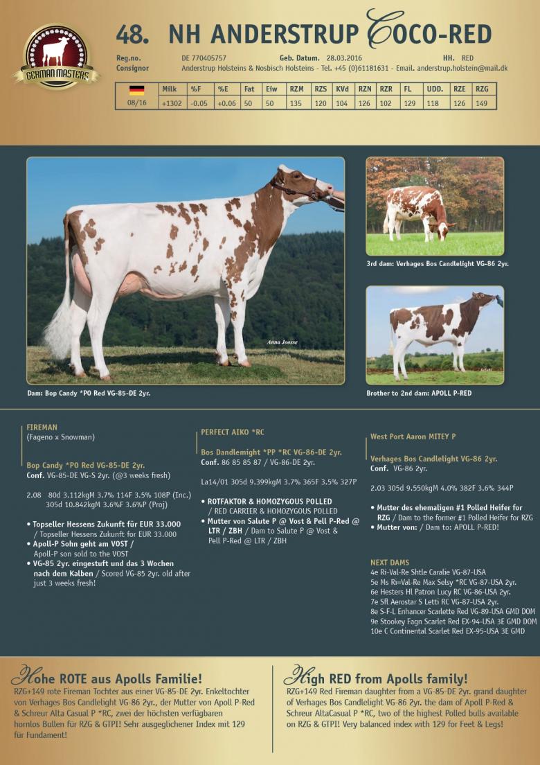 Datasheet for Lot 48. NH Anderstrup Coco-Red