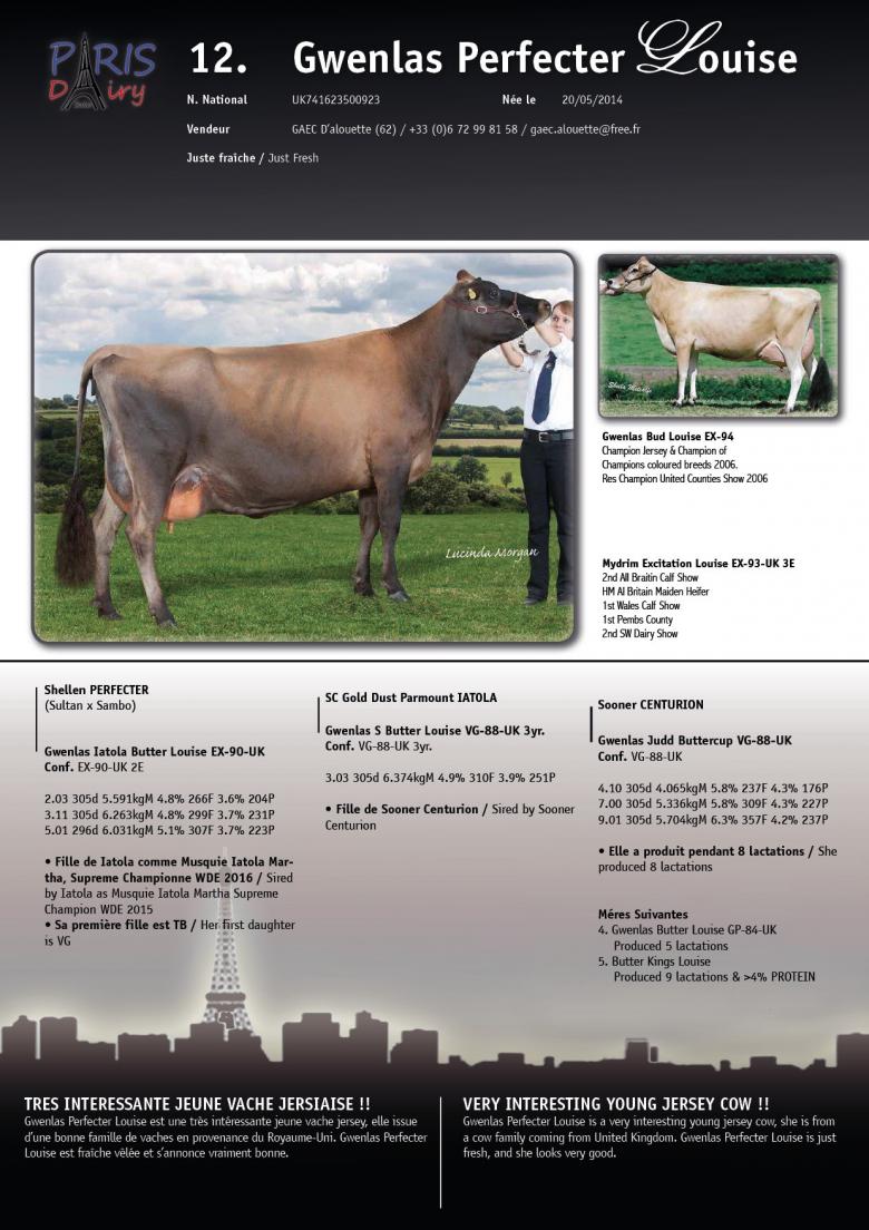 Datasheet for Gwenlas Perfecter Louise