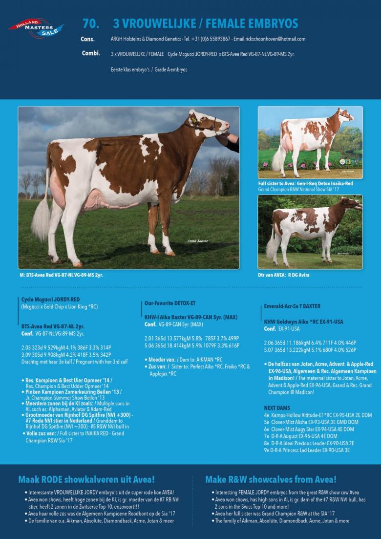 Datasheet for FEMALE embryos: #3 Cycle Mcgucci JORDY-RED x BTS-Avea Red VG-87-NL VG-89-MS 2yr.