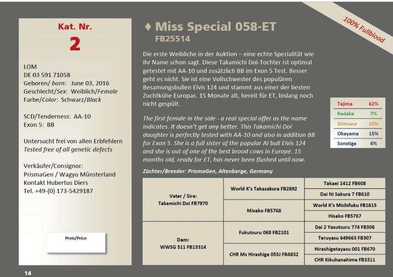 Datasheet for Lot 2. Miss Special 058-ET FB25514