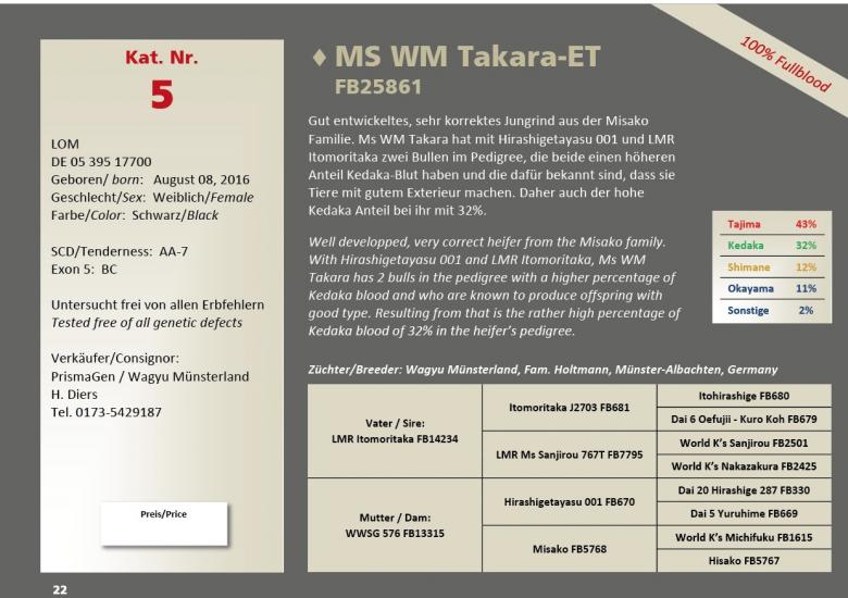 Datasheet for Lot 5. MS WM Takara-ET FB25861