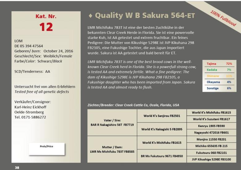 Datasheet for Lot 12. Quality W B Sakura 564-ET