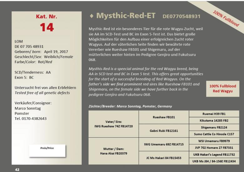 Datasheet for Lot 14. Mysthic-Red-ET