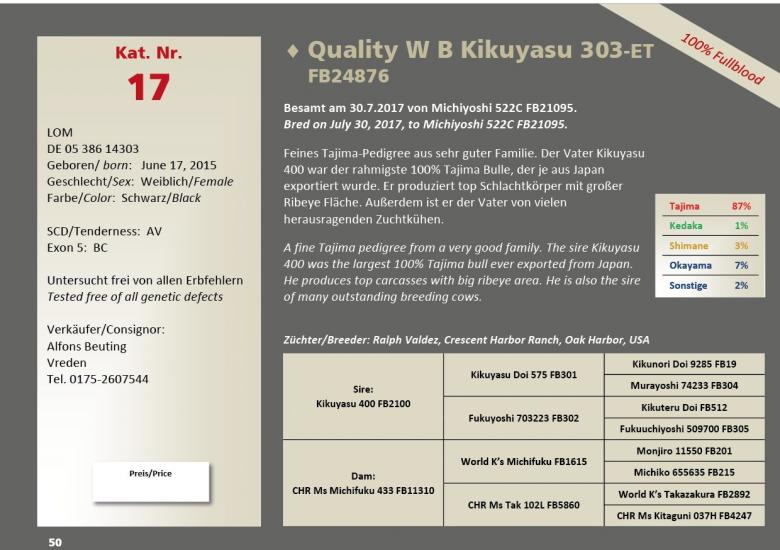 Datasheet for Lot 17. Quality W B Kikuyasu 303-ET FB24876