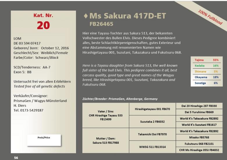Datasheet for Lot 20. Ms Sakura 417D-ET FB26465