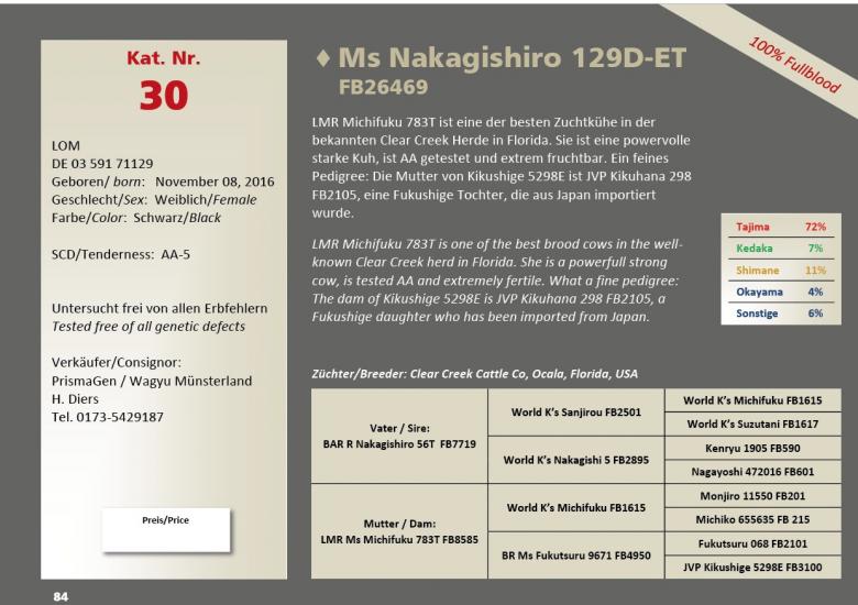 Datasheet for Lot 30. Ms Nakagishiro 129D-ET FB26469