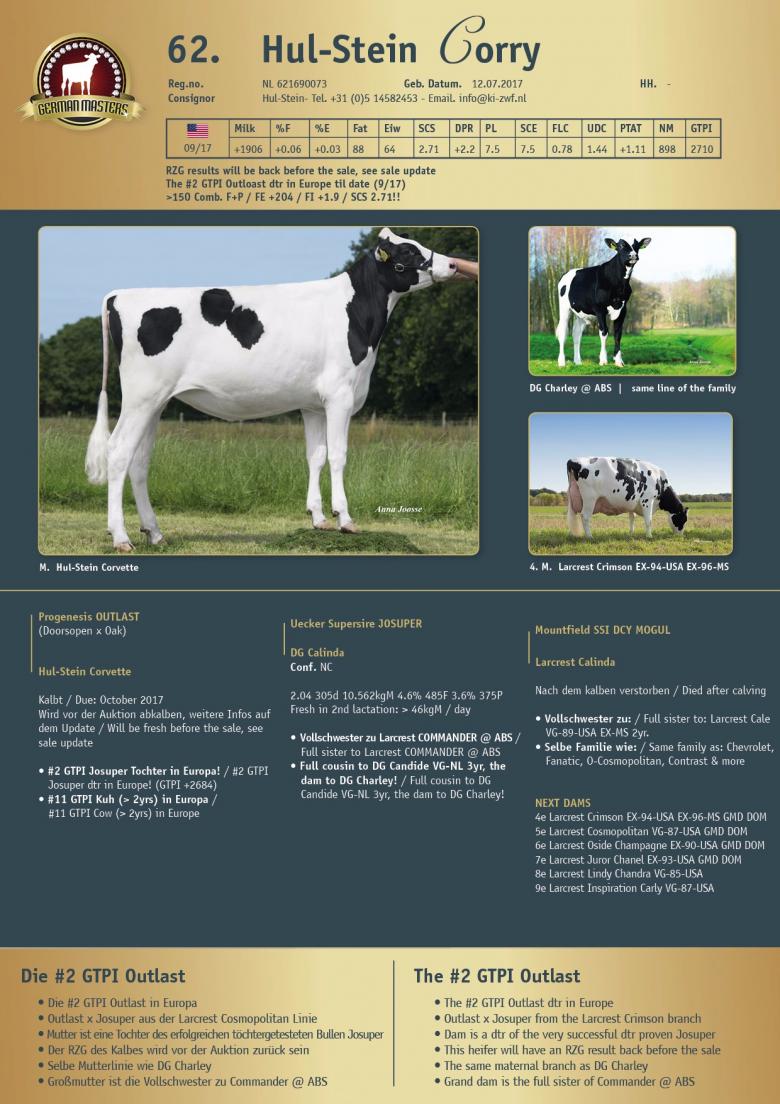 Datasheet for Lot 62. Hul-Stein Corry