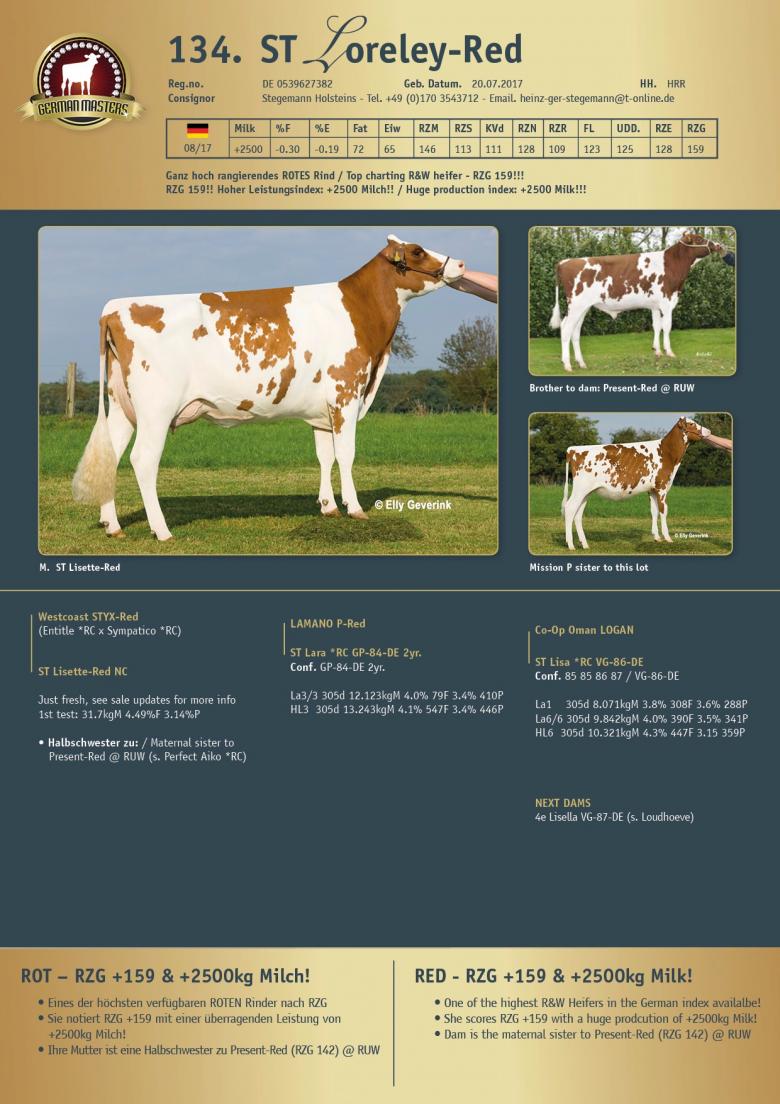 Datasheet for Lot 134. ST Loreley-Red