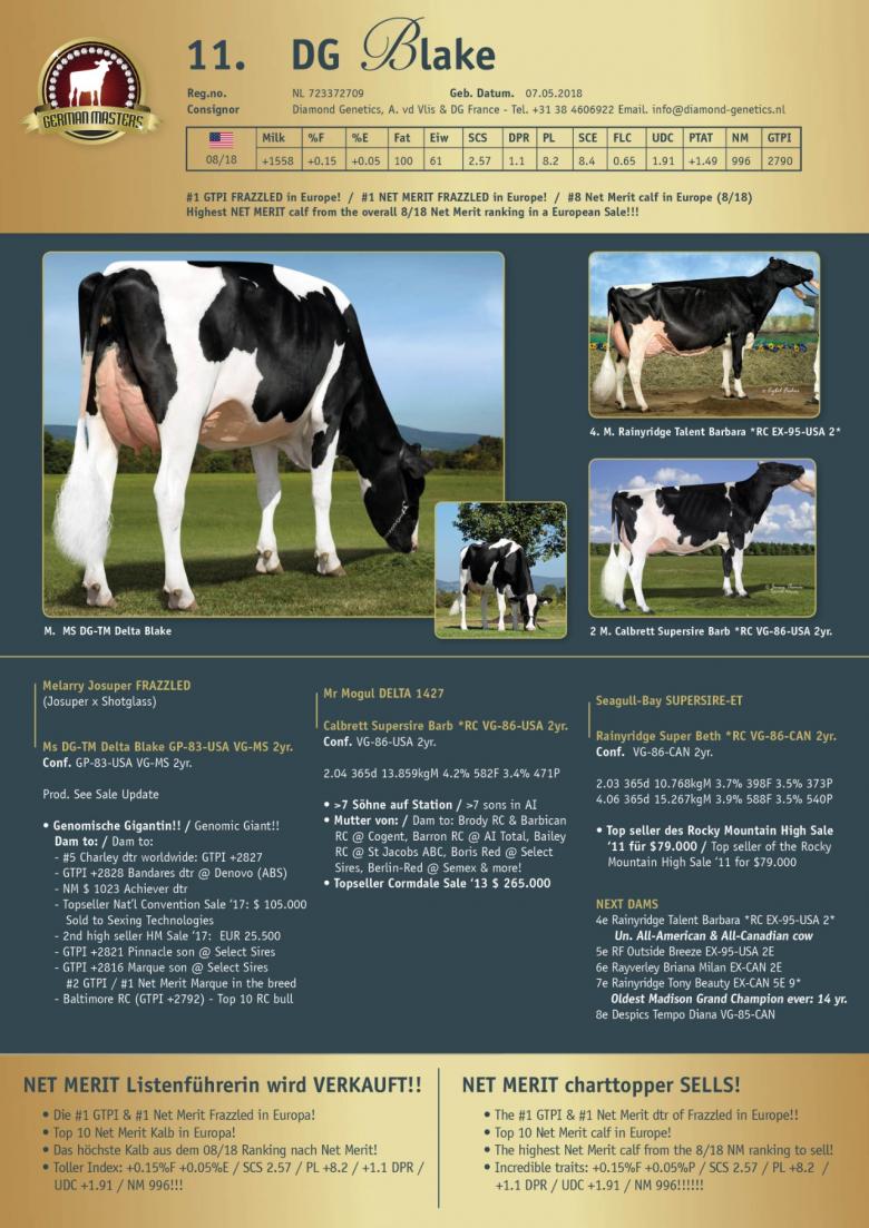 Datasheet for Lot 11. DG Blake