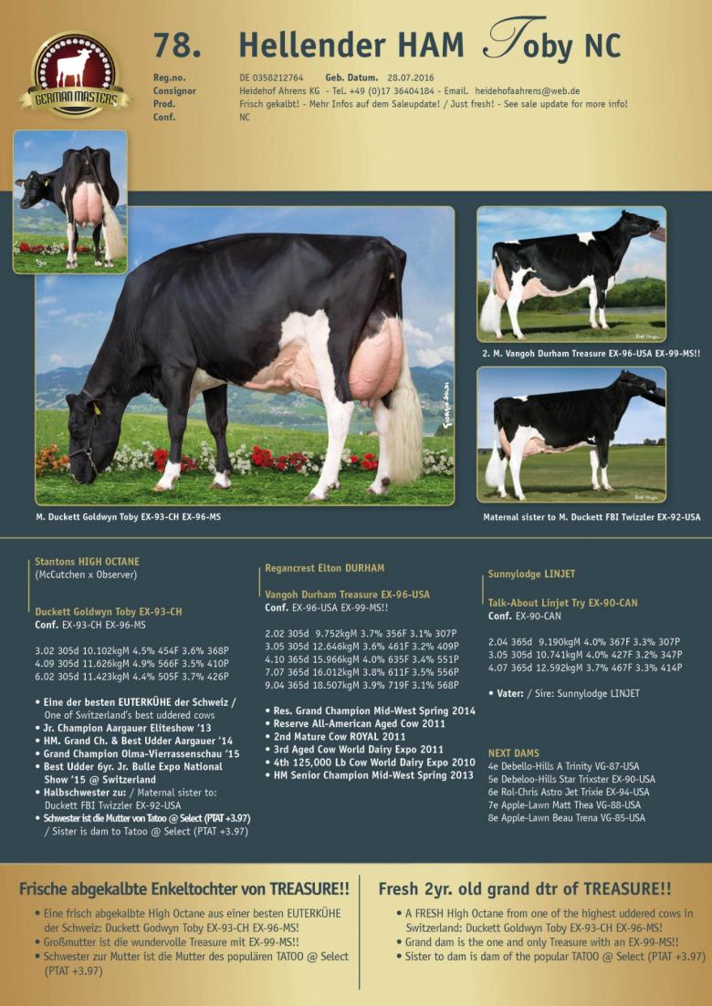 Datasheet for Lot 78. Hellender HAM Toby NC