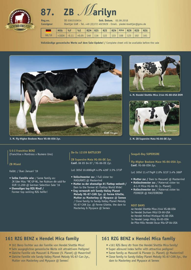 Datasheet for Lot 87. ZB Marilyn