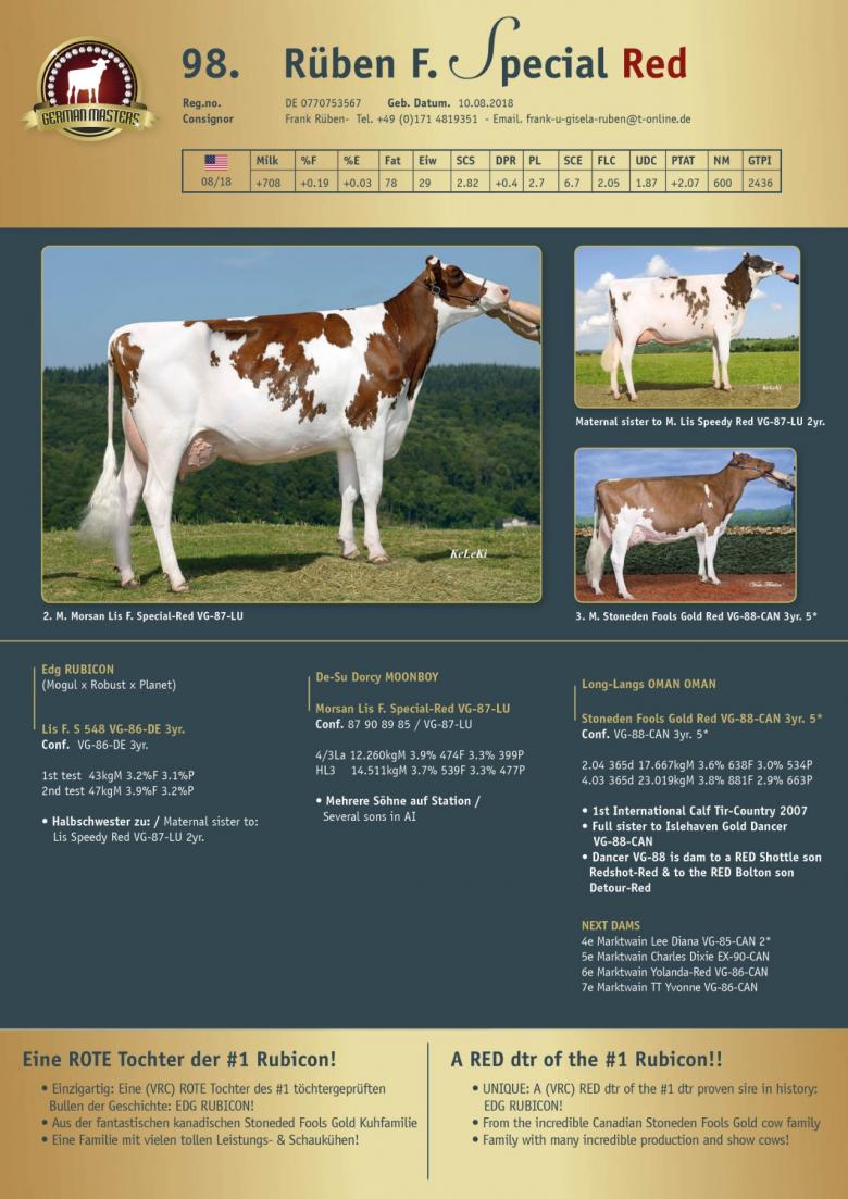 Datasheet for Lot 98. Ruben F. Special Red | Out of sale
