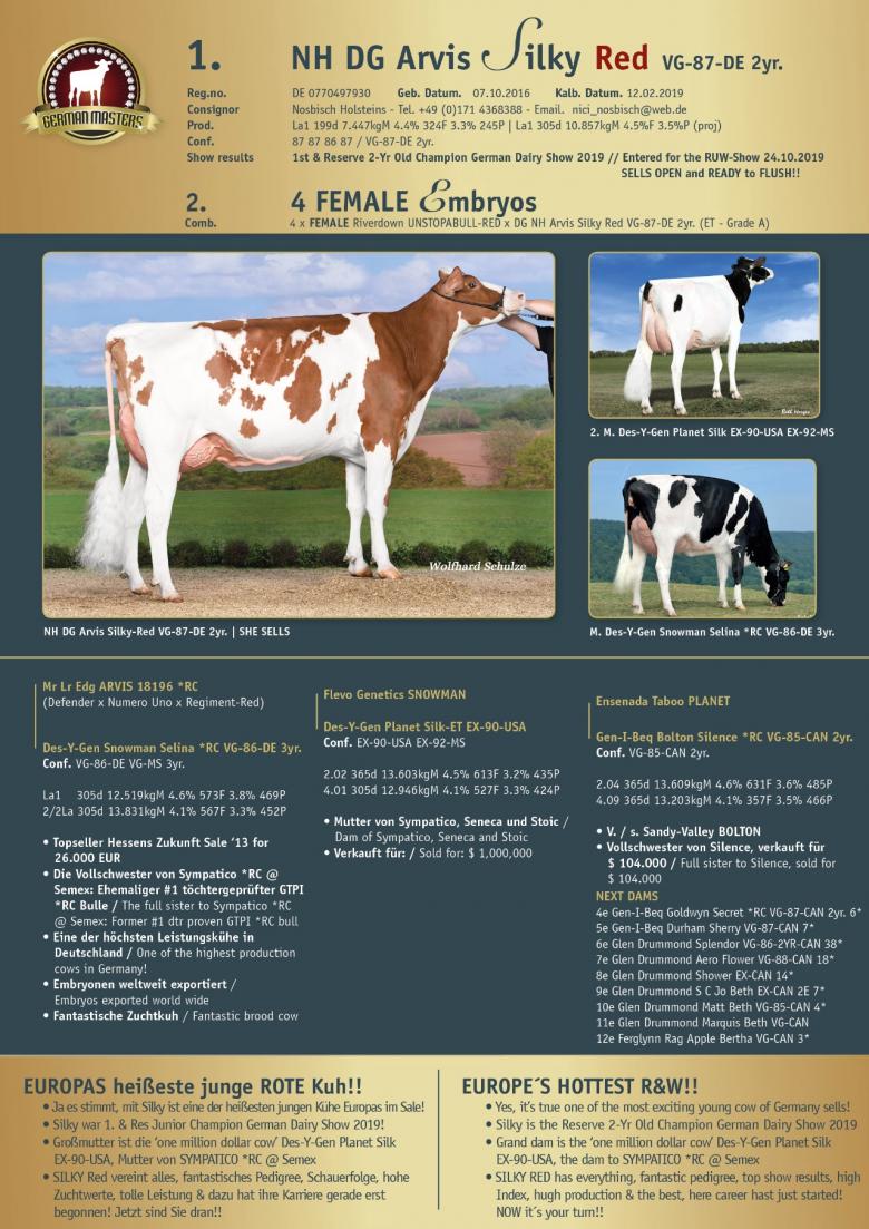 Datasheet for Lot 1. NH DG Arvis Silky-Red VG-87-DE 2yr.