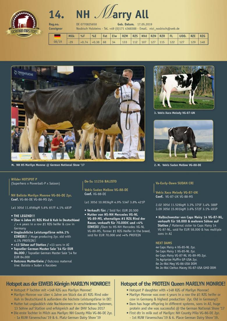 Datasheet for Lot 14. NH Marry All