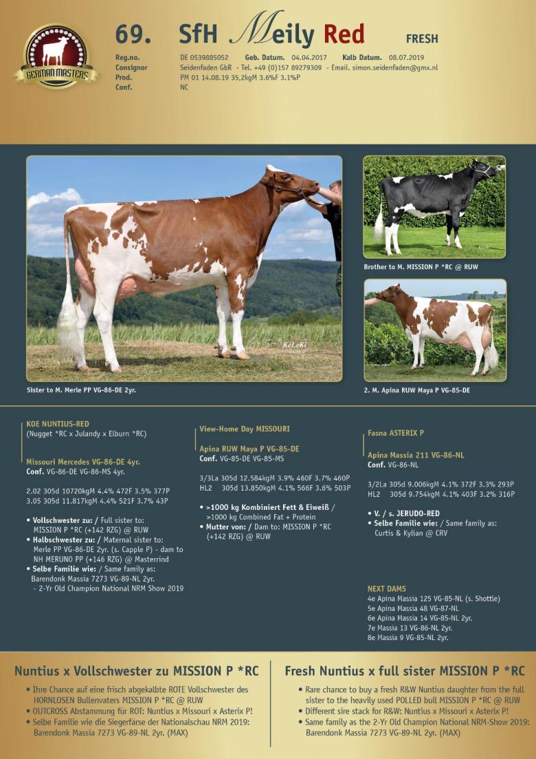 Datasheet for Lot 69. SfH Meily Red