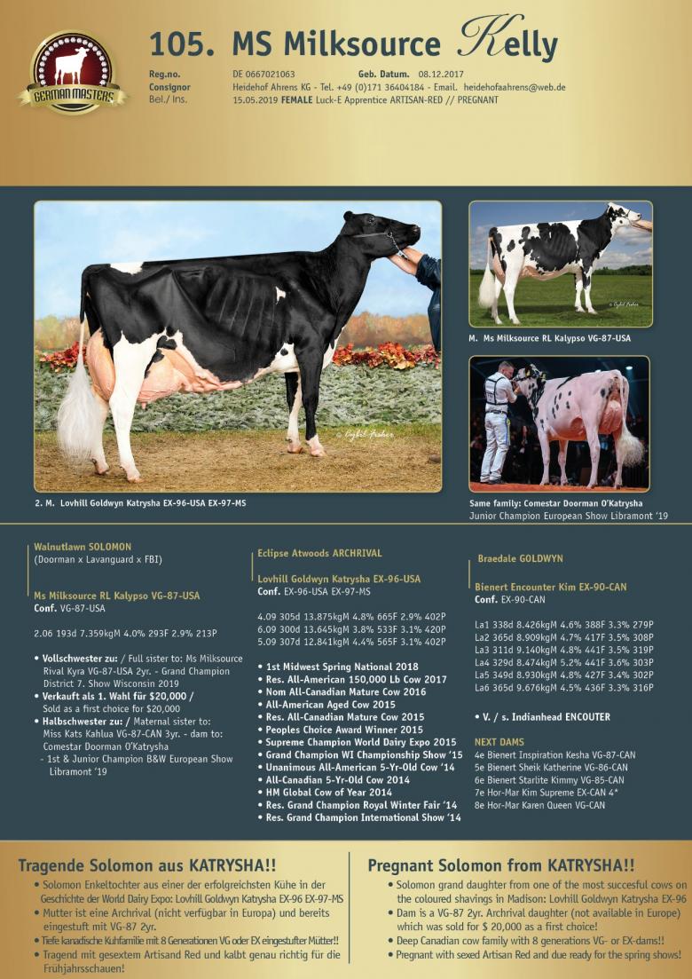 Datasheet for Lot 105. MS Milksource Kelly