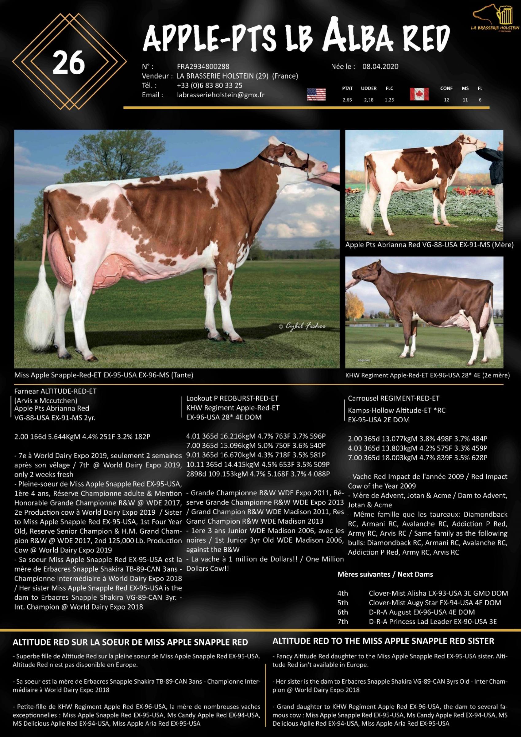 Datasheet for Lot 26. Apple-PTS LB Alba-Red | OUT OF SALE