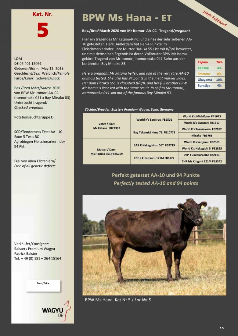 Datasheet for Lot 5. BPW Ms Hana-ET