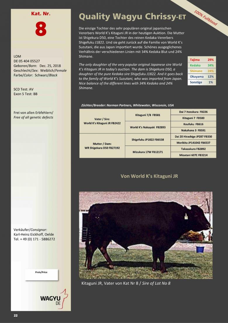 Datasheet for Lot 8. Quality Wagyu Chrissy-ET