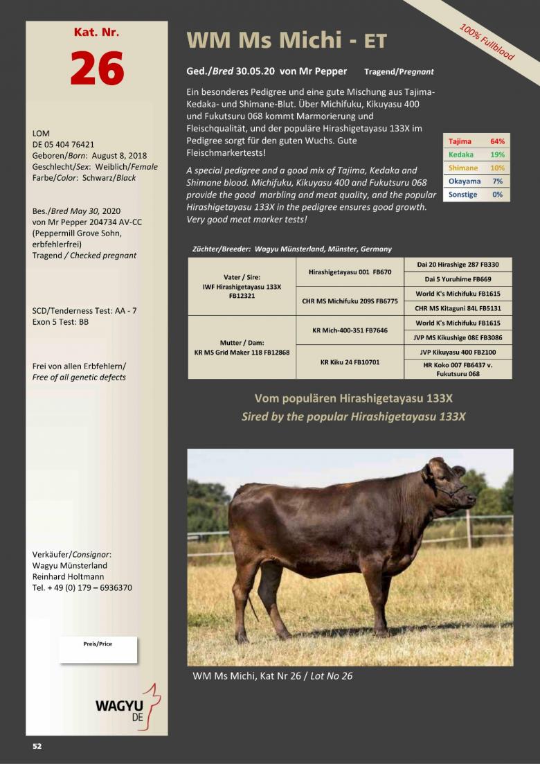 Datasheet for Lot 26. WM Ms Michi-ET