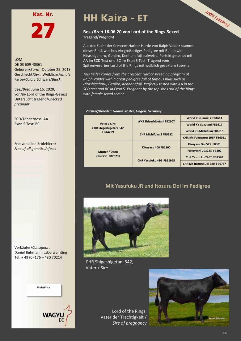 Datasheet for Lot 27. HH Kaira-ET