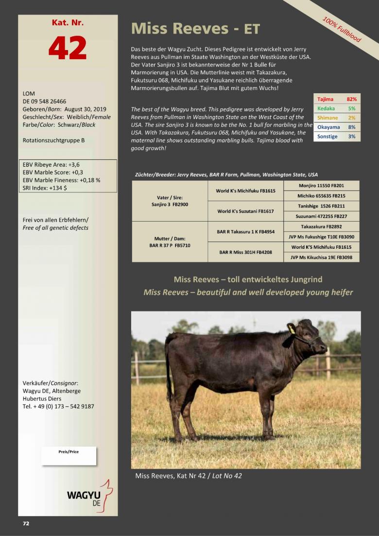 Datasheet for Lot 42. Miss Reeves-ET